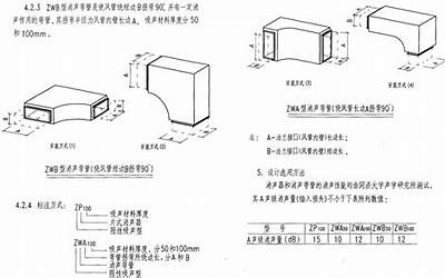 97K130-1 ZP型片式消声器 ZW型消声弯管.pdf